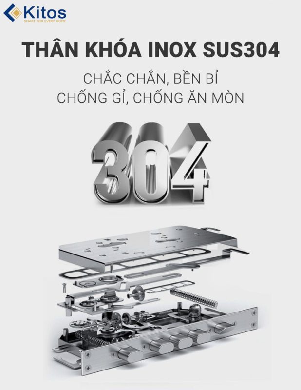 Công Ty TNHH Công Nghệ Và Thương Mại Minh Nguyên
