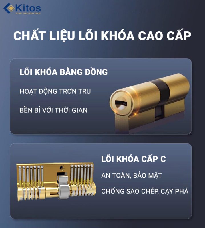 Công Ty TNHH Công Nghệ Và Thương Mại Minh Nguyên