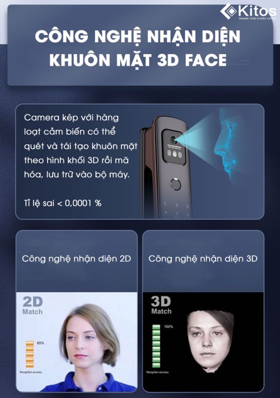 Công Ty TNHH Công Nghệ Và Thương Mại Minh Nguyên