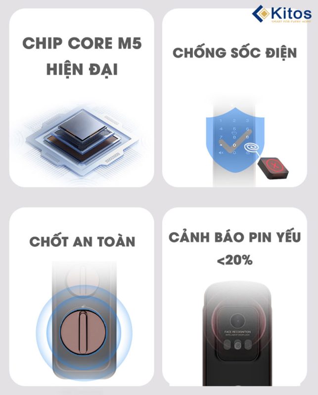 Công Ty TNHH Công Nghệ Và Thương Mại Minh Nguyên