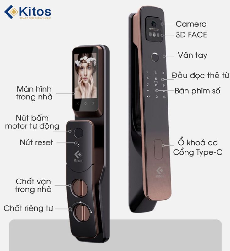 Công Ty TNHH Công Nghệ Và Thương Mại Minh Nguyên