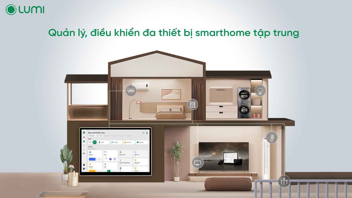Công Ty TNHH Công Nghệ Và Thương Mại Minh Nguyên