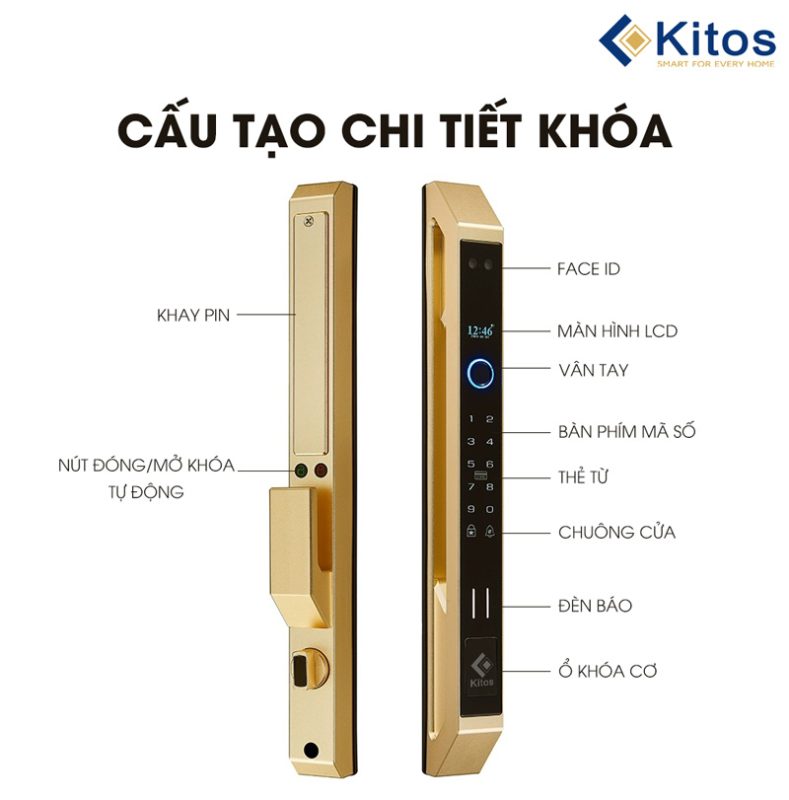 Công Ty TNHH Công Nghệ Và Thương Mại Minh Nguyên