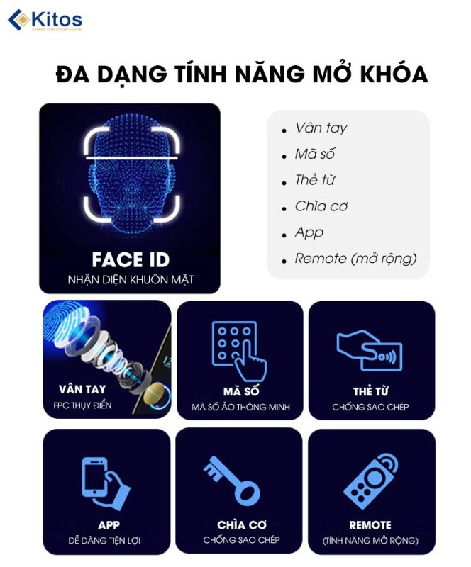 Công Ty TNHH Công Nghệ Và Thương Mại Minh Nguyên
