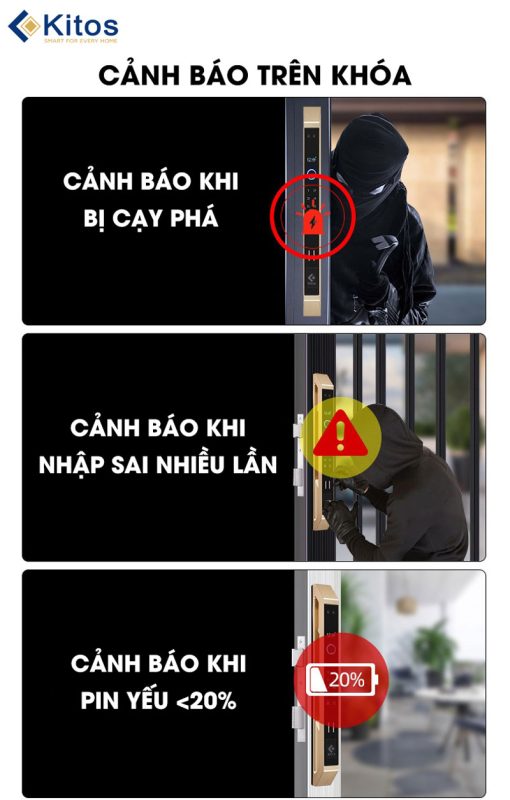 Công Ty TNHH Công Nghệ Và Thương Mại Minh Nguyên