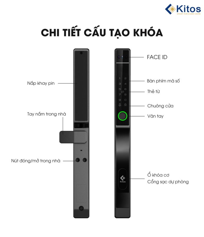 Công Ty TNHH Công Nghệ Và Thương Mại Minh Nguyên