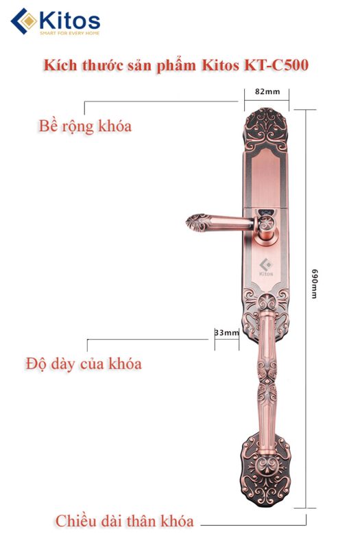 Công Ty TNHH Công Nghệ Và Thương Mại Minh Nguyên