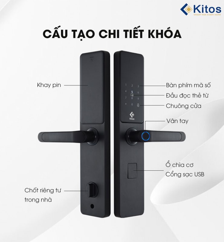 Công Ty TNHH Công Nghệ Và Thương Mại Minh Nguyên