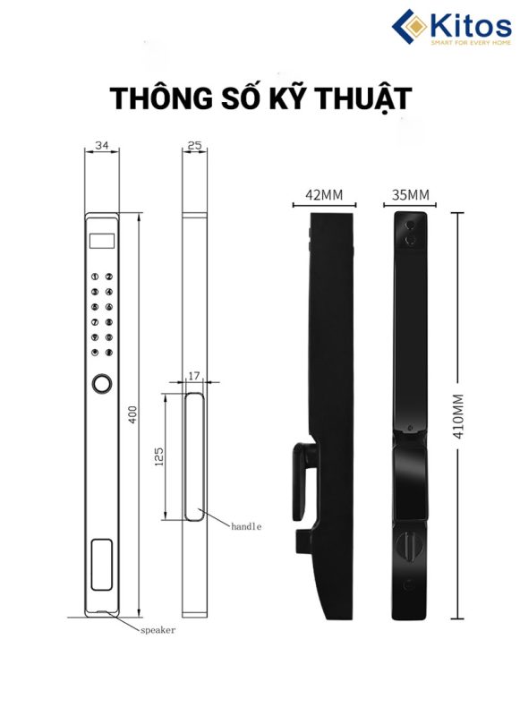 Công Ty TNHH Công Nghệ Và Thương Mại Minh Nguyên