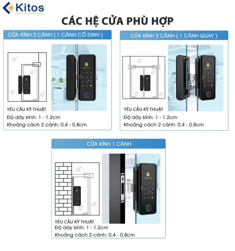 Công Ty TNHH Công Nghệ Và Thương Mại Minh Nguyên