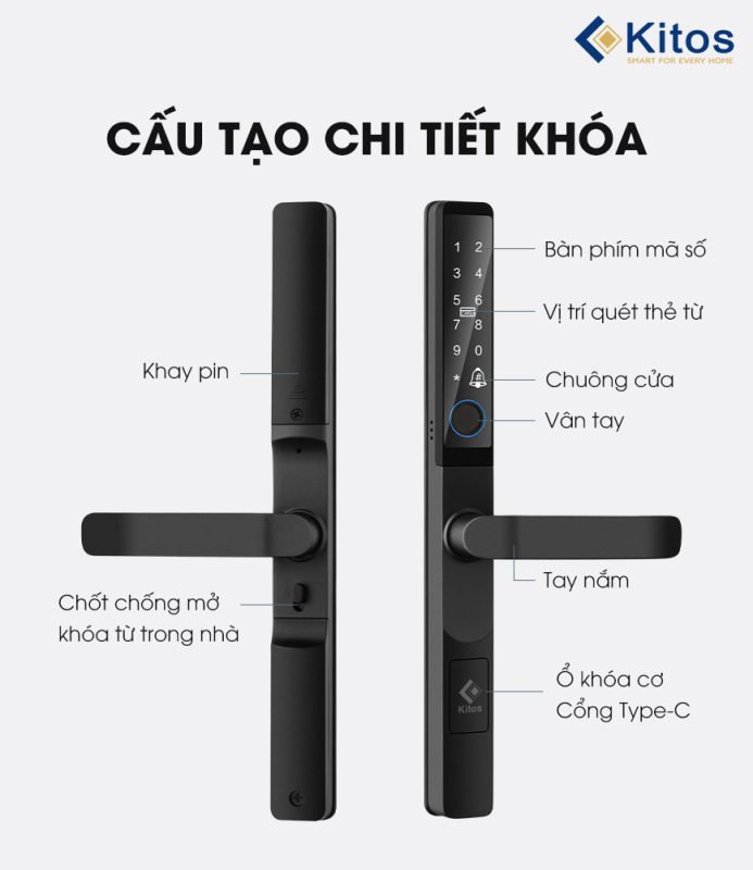 Công Ty TNHH Công Nghệ Và Thương Mại Minh Nguyên