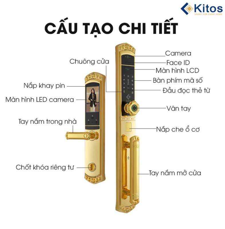 Công Ty TNHH Công Nghệ Và Thương Mại Minh Nguyên