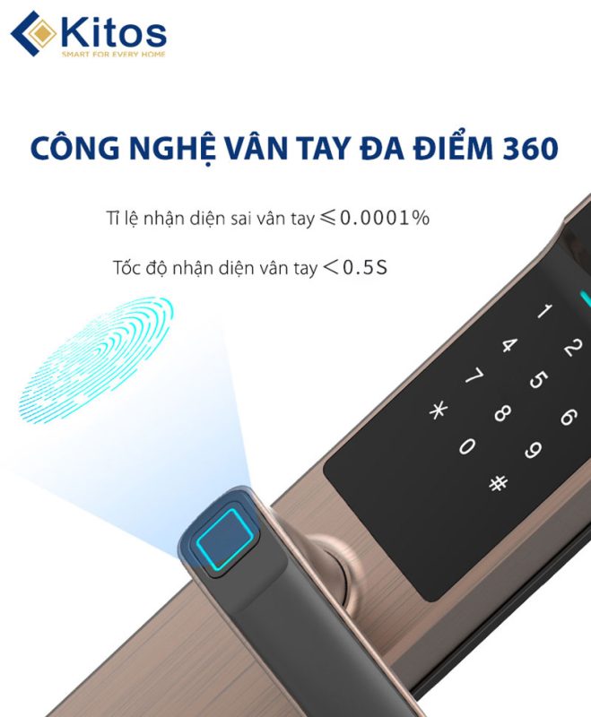 Công Ty TNHH Công Nghệ Và Thương Mại Minh Nguyên