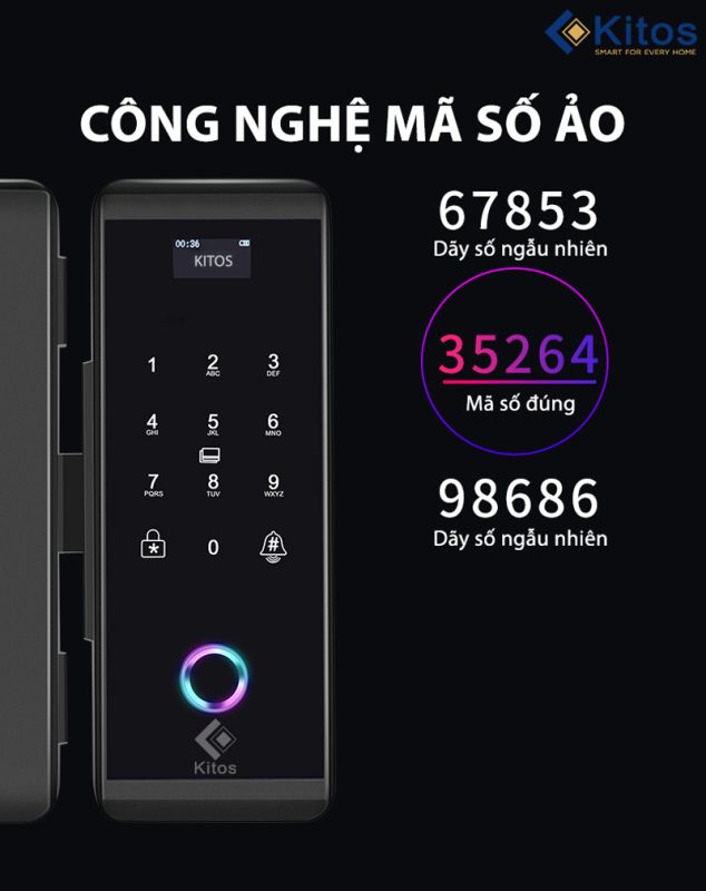Công Ty TNHH Công Nghệ Và Thương Mại Minh Nguyên
