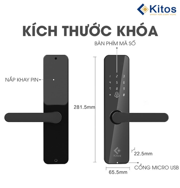 Công Ty TNHH Công Nghệ Và Thương Mại Minh Nguyên