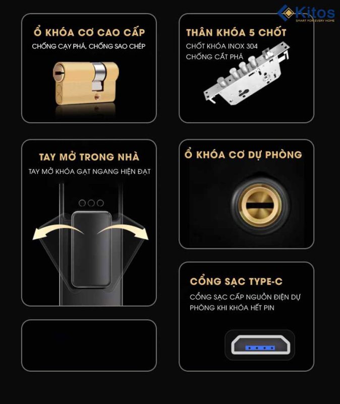 Công Ty TNHH Công Nghệ Và Thương Mại Minh Nguyên