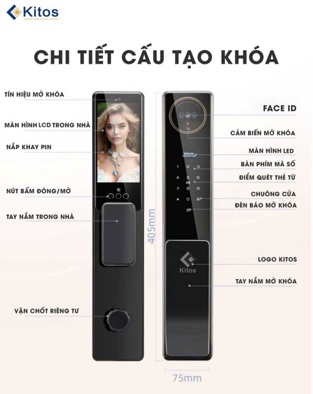 Công Ty TNHH Công Nghệ Và Thương Mại Minh Nguyên