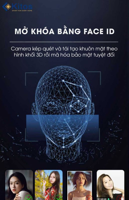 Công Ty TNHH Công Nghệ Và Thương Mại Minh Nguyên